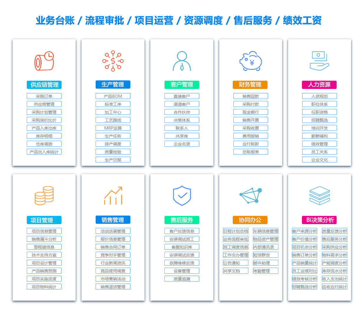 银川团队管理系统